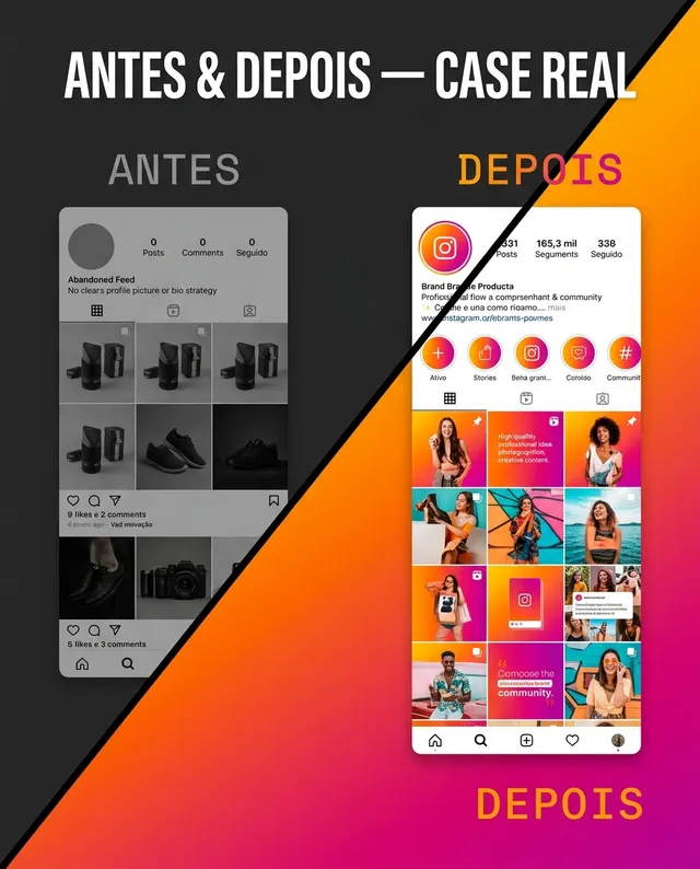 Post: Antes e depois — case real